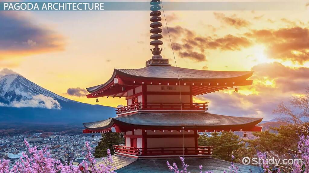 13pxrouqjw - Japan might certainly not all of look like Pagodas